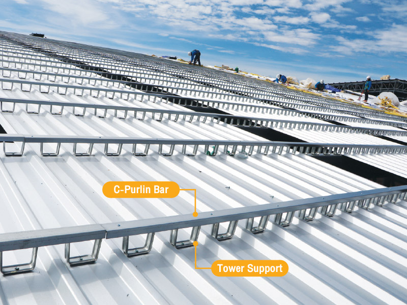 Renovate Roof แบบ Double roof system