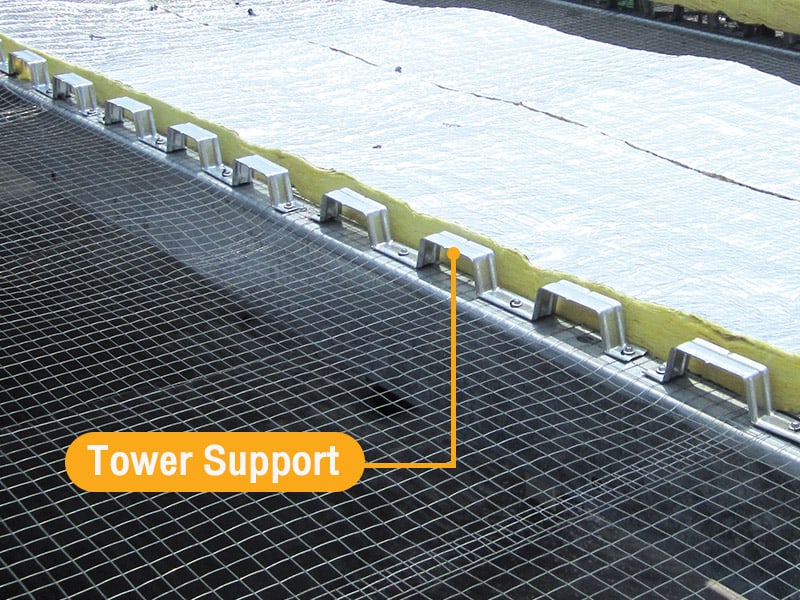 Tower Support