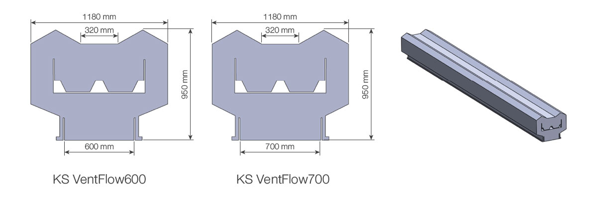KS VentFlow