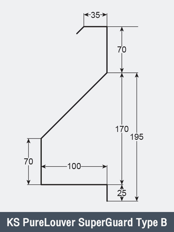 KS PureLouver SuperGuardType B